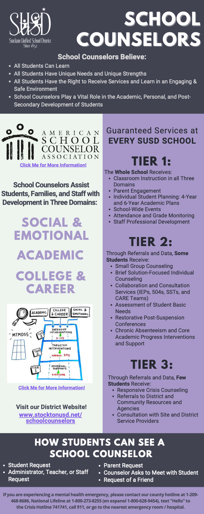 Tiered Systems 